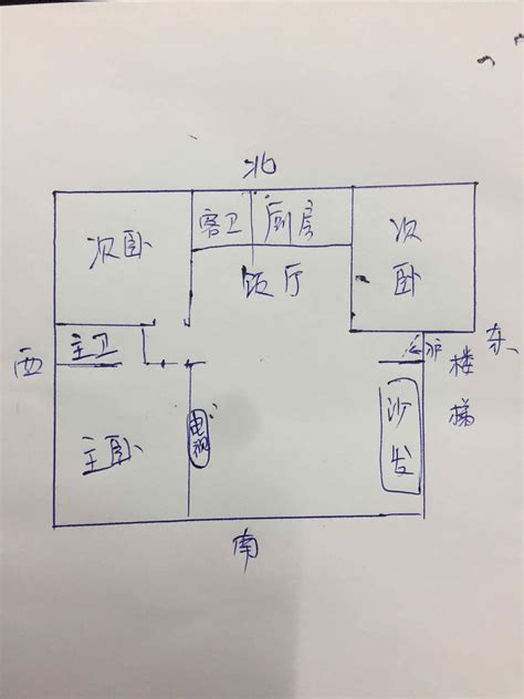 坐南向北的房子|買房要注意房屋坐向？東西南北4大方位，我家朝哪個方位比較。